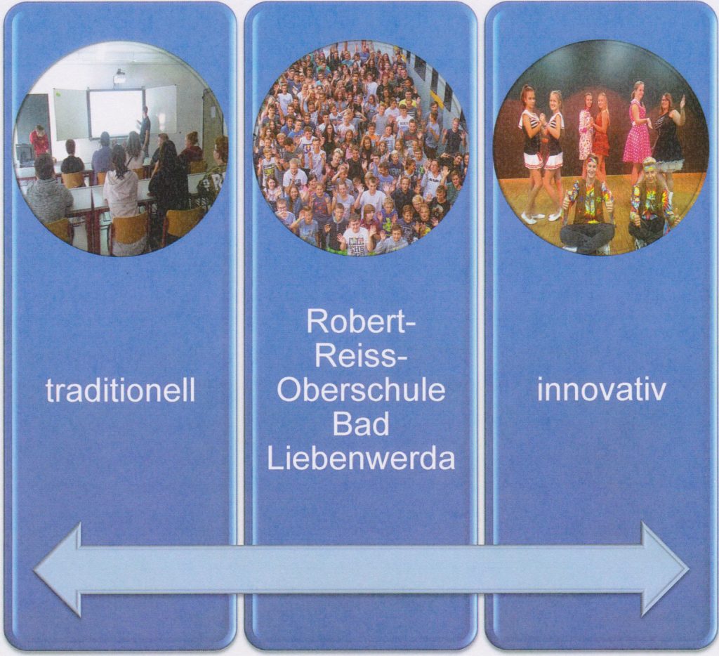 RobertReissOberschule RobertReissOberschule